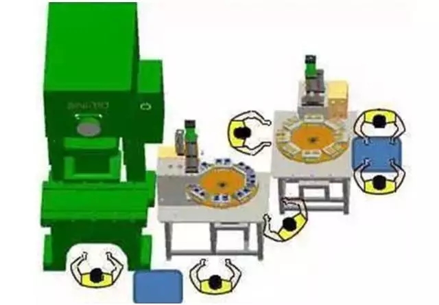 沖壓自動化技術(shù)改造的升級方向 沖壓自動化技術(shù)改造的升級方向